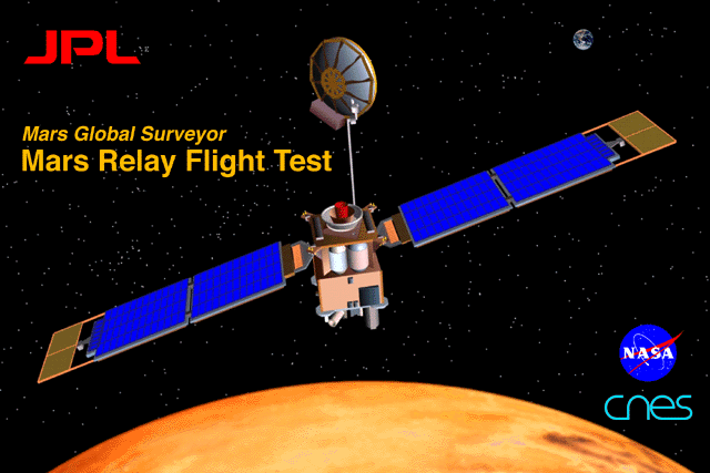 Mars Relay Flight Test Image